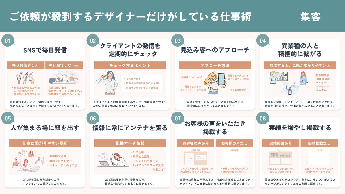coco_design022's tweet photo. 【完全版】上位10%しか知らない
ご依頼が殺到するデザイナーだけが
実践している仕事術 32選🕊 https://t.co/m6nJhYndkS
