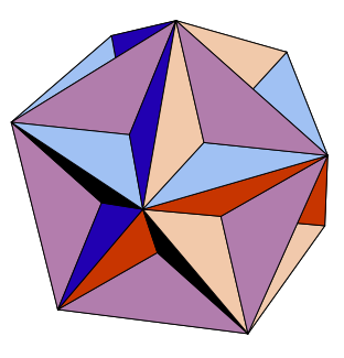 snezanalawrence's tweet photo. Ludwig Schläfli #dotd in 1895 in Berne, Switzerland,  mentioned often in mathematics classrooms at universities to this day, devised a system of classifying polyhedra of any dimension; {3} would be equilateral triangle, {5,3} dodecahedron, {5, 5/2} great dodecahedron... https://t.co/lHIz82US81