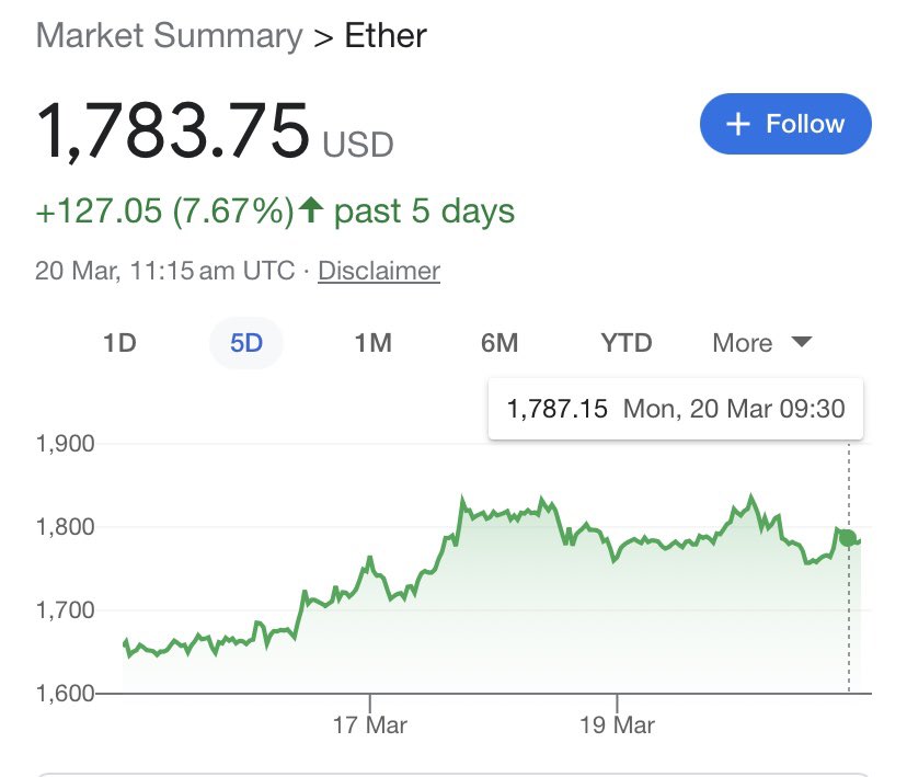 ETH bull run please 🥺👉👈