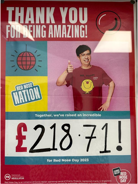 NancealverneS's tweet photo. Our wonderful school has managed to raise £218.71 for @comicreliefsch! Thank you to our amazing community, staff, students and families/carers. You did us proud! #teamnancealverne #fundraising #raisingmoney #charity #raffle #cornwall #cornishschool #school https://t.co/GZlqtip6Q7