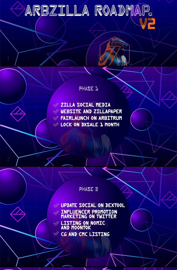 TheDeFiLawyer_'s tweet photo. Also check out the @arb_zilla's awesome Roadmap below!👇🏾

I'm definitely gonna be looking out to see these goals ticked off as the #ArbZilla project keeps growing! 😍🔥🔥 https://t.co/9uoajeEYZR