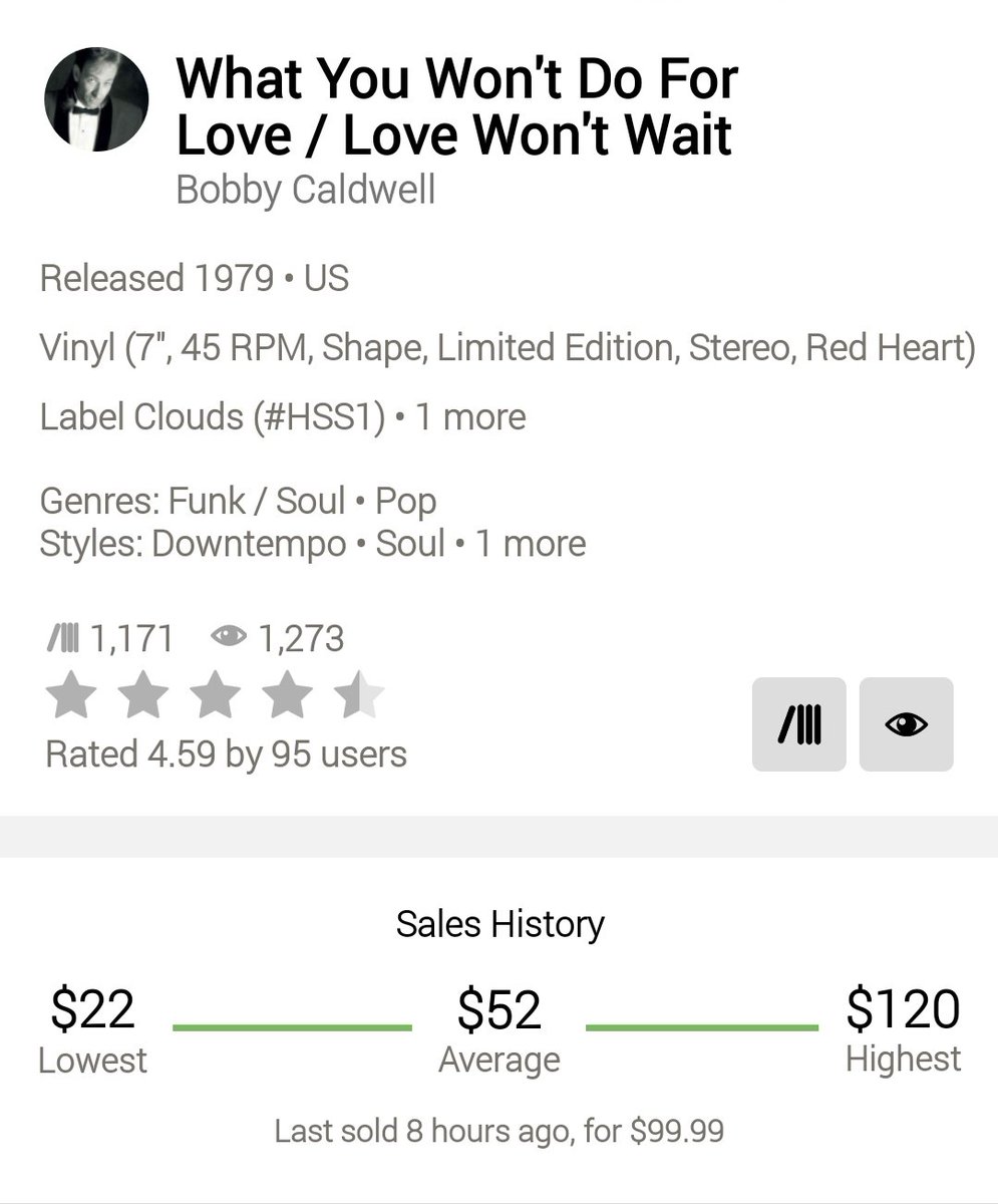 bigdalec's tweet photo. @TheJimCornette , should have  dropped the 8 bucks ! #BobbyCaldwell , #WhatYouWontDoForLove @GreatBrianLast https://t.co/ySACX3Z1Hn