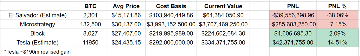 NFT Signals ⟠ tweet media