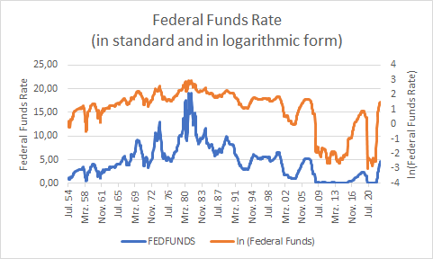 Peter Bofinger tweet media