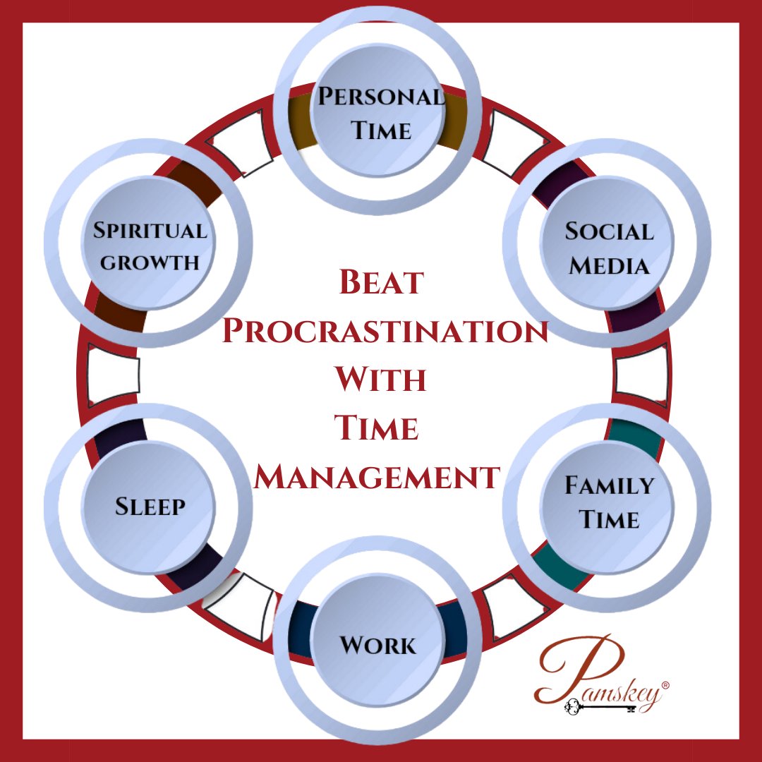 pamskey's tweet photo. Are you struggling with procrastination? Time management is key!
#pamskey #thrivewhilealive #pamskeysplace #timemanagement #productivity #procrastination #goals #focus #motivation #success #selfimprovement #productivehabits #selfdiscipline #efficiency https://t.co/794CSOMTnB