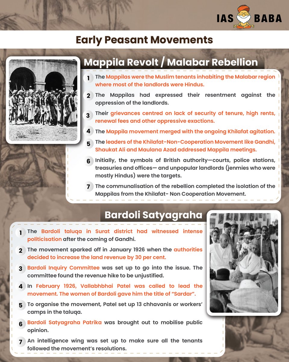 Peasant Movement in India arose during the British colonial period when