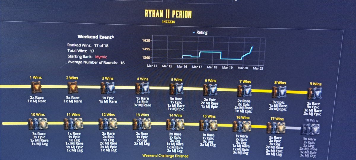 Very bussy this entire month, not playing and not streaming, but lovely community, i play this WR to remember you WHO is the fcking control ligth monster ANNUS, dont forget that