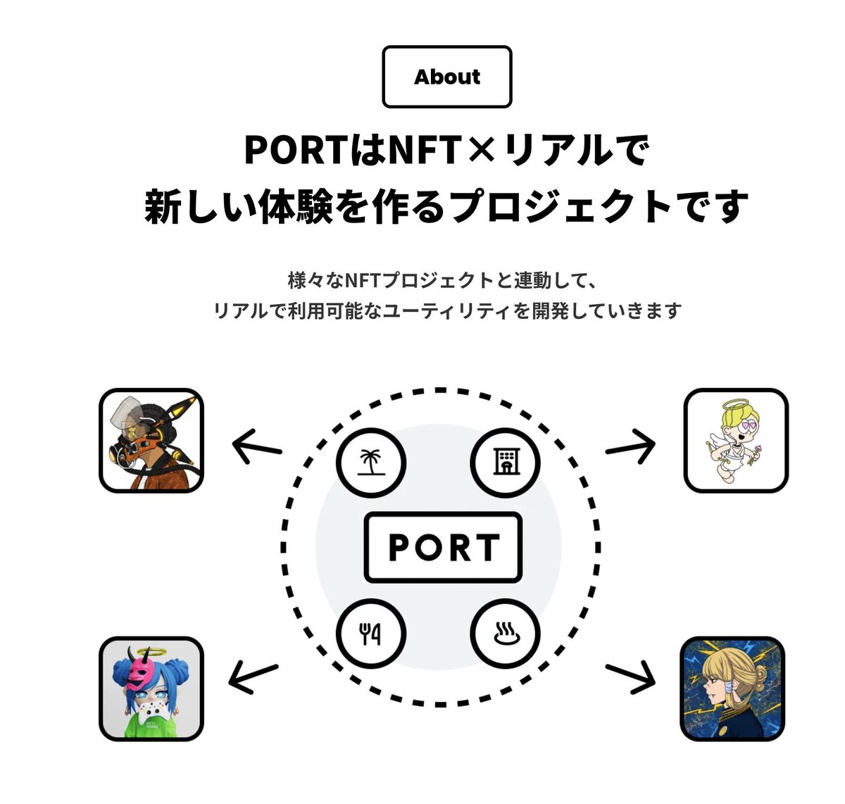 🎁PORTプロジェクト発表記念 Giveaway🎁

旅行や食のお得なユーティリティ付き
PORT NFT🏝️のALを5名にプレゼント💫

☑︎フォロー
<a href="/portnftx/">PORT🏝NFT</a>  <a href="/yayopii/">やよぴ｜ホテルステイOL</a> 
☑︎このツイートをRT
☑︎Discordに参加👉 discord.gg/AYJBkUQJzv
⏰48h

たくさんのご参加お待ちしてます🏝️ 💫