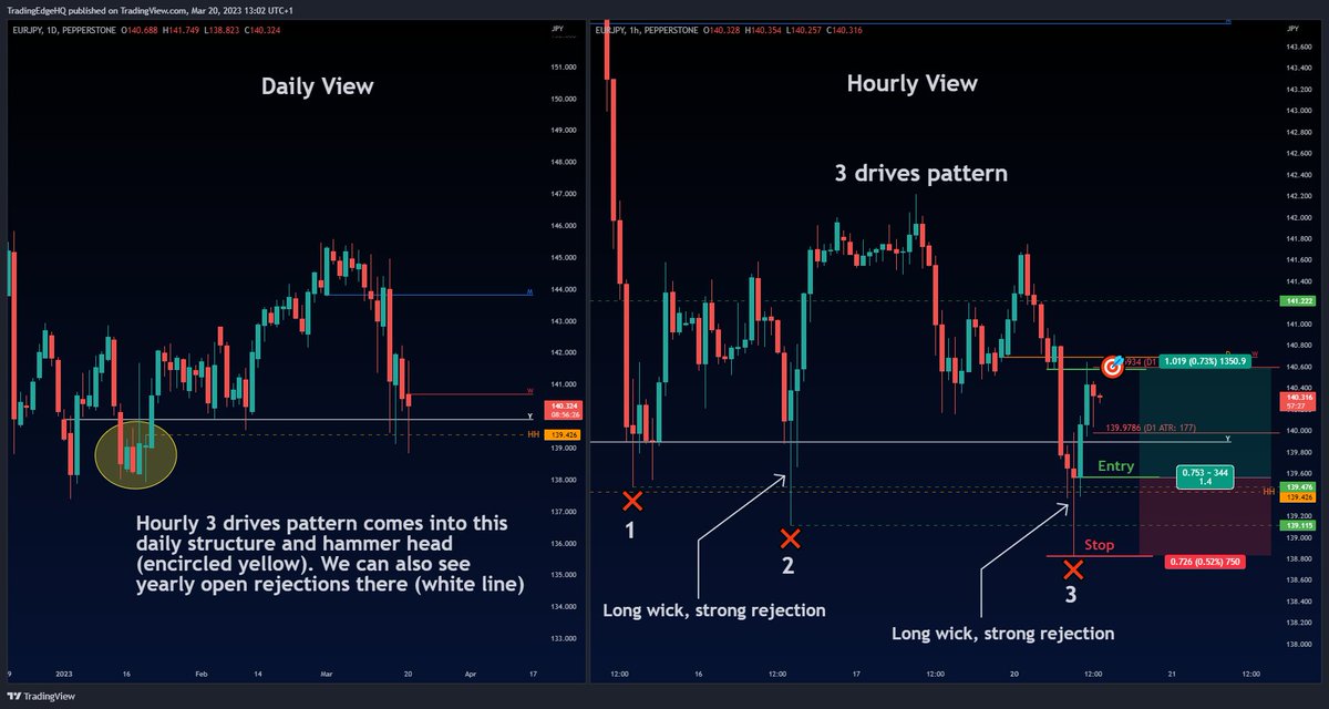 Trader_Mirko tweet media