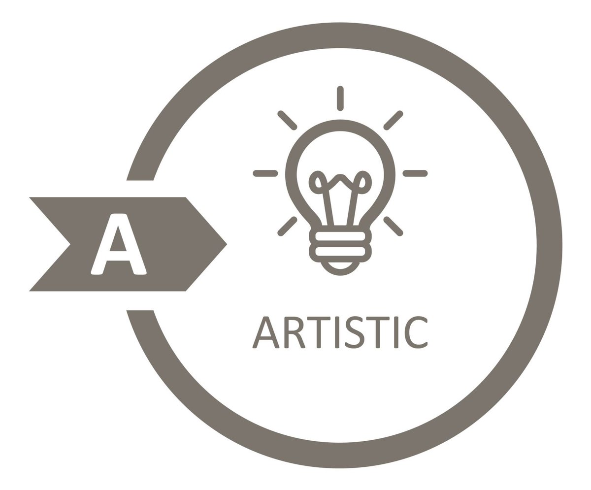 Career1Stop's tweet photo. Are you creative or artistic? Read our blog: https://t.co/nJa7pvrepR to learn more about this creative interest and careers that may be a good fit for you! #InterestAssessment #FreeJobSearchTools #JobSearchTips #FreeAssessments #ExploreCareers #JobSearch #COSBlog #COSResources https://t.co/bA6WQLeBIU