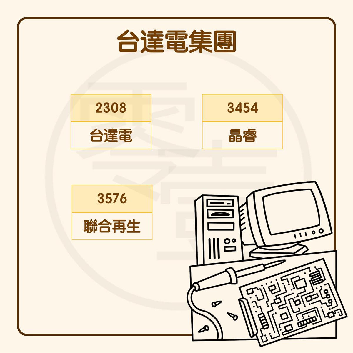Clark198502's tweet photo. 台達電集團股[3檔-財報]殖利率,配息,EPS
https://t.co/1vcOqrxp0s

#台股 #股票 #股市 #個股 #集團股 #估價 #股價 #股利 #股息 #配息 #殖利率 #本益比 #EPS #ROE #理財 #投資 #存股 #合理價 #台達電 #晶睿 #聯合再生 #電源供應器 #網路攝影機 #太陽能電池 #太陽能模組 #股票教學 #個股介紹 #價值投資 https://t.co/7bpfsjm7hY