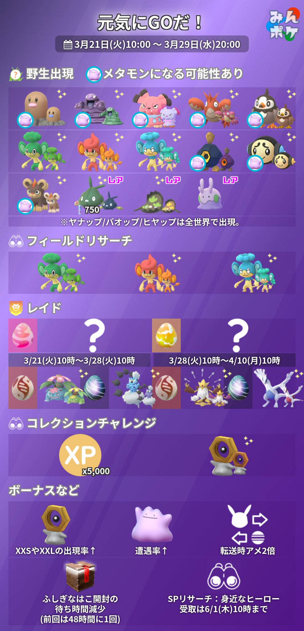 ポケモンGO攻略⚡みんポケ on X: 