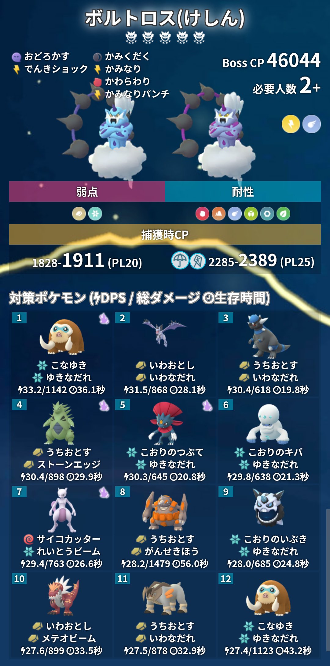 ポケモンGO攻略⚡みんポケ on X: 