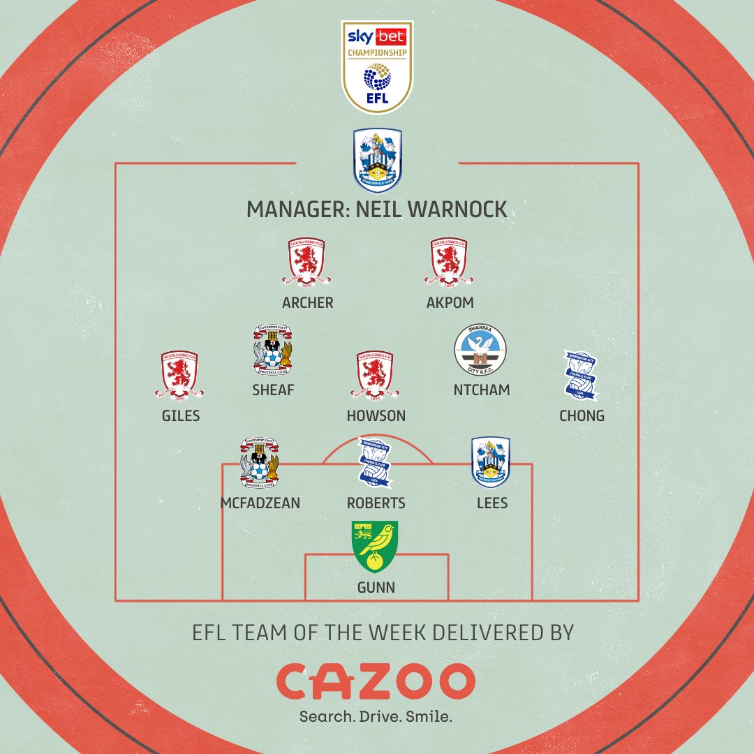 Sky Bet Championship tweet media