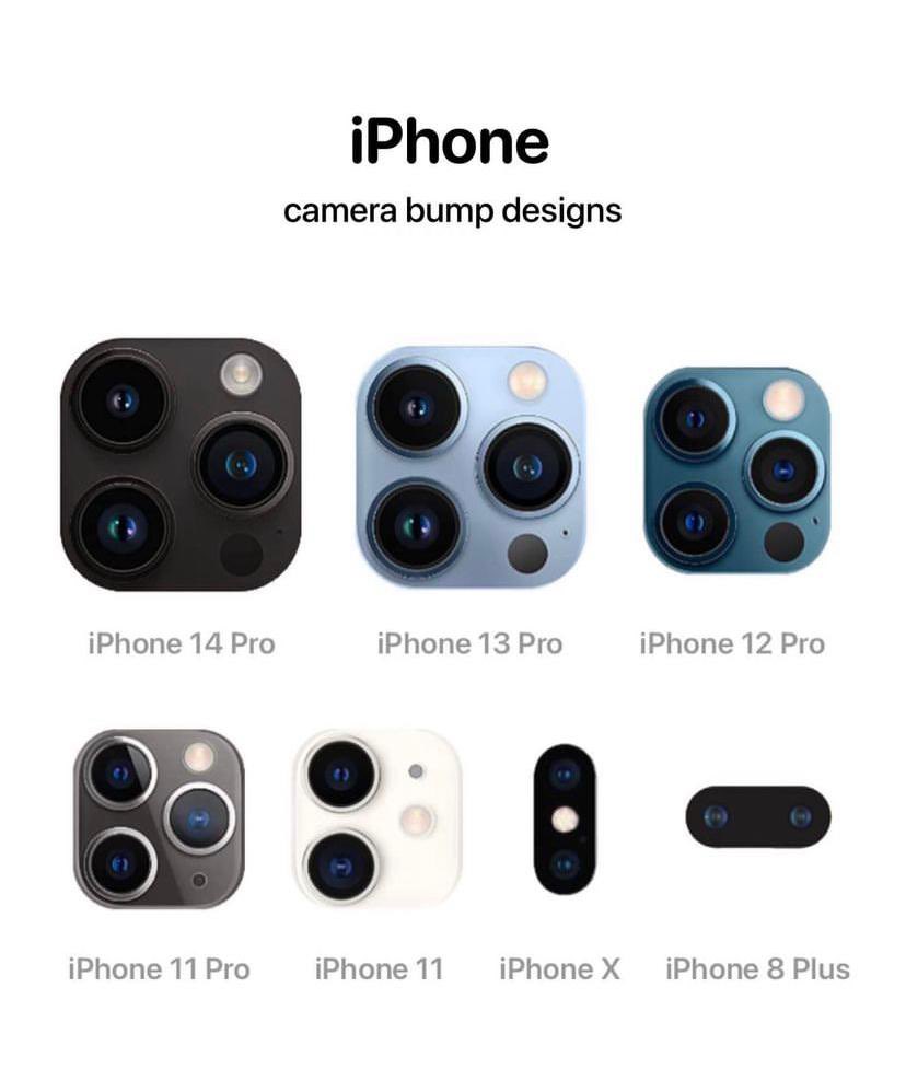 iphone bdj (@iphone_bdj) on Twitter photo 