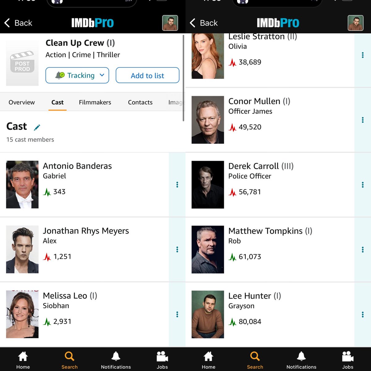 Recently announced on @imdb for 🎥 #CleanUpCrew. I’m very excited to be on a cast list with <a href="/antoniobanderas/">Antonio Banderas</a> , Melissa Leo &amp; alongside Jonny Rhys Meyers again, who I last worked with on <a href="/HistoryVikings/">#Vikings</a> . It was such a brilliant Cast and Crew on this one. imdb.com/name/nm3861603/