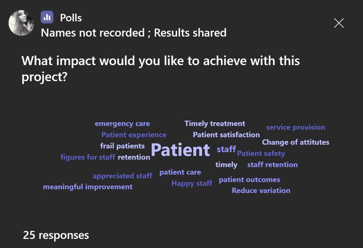 clear4care's tweet photo. Great to see so many on the first session of #CLEARweek - sampling the CLEAR approach! If you would like to join us during the week, visit our website to see our full programme, please share with #NHS colleagues.
Sign up to free sessions here➡️https://t.co/EWzxosRH9A https://t.co/rgtz5MJjsh