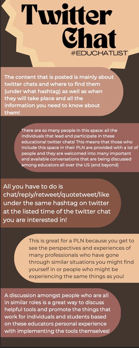 @vickyclifford_ Here is some more information about Twitter chats, and #EDUChatlist !