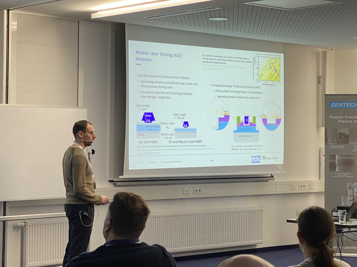 SENTECH Instruments tweet media