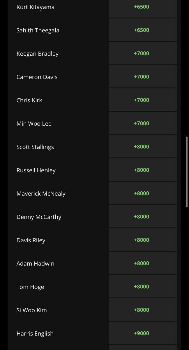Pat Mayo on Twitter "Pre bracket draw Match Play odds DKSportsbook"