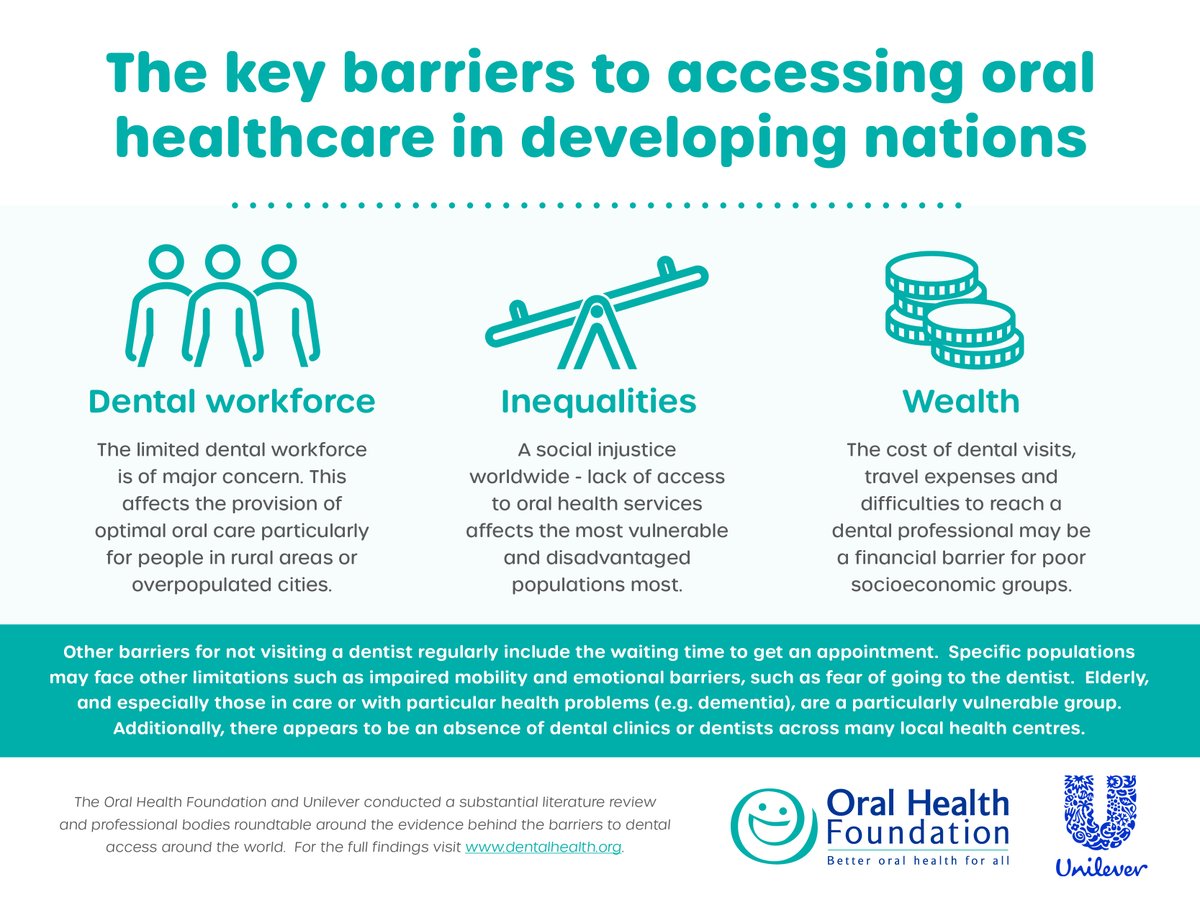 Dental access remains difficult for millions of people in remote and rural areas, low socio-economic groups, and patients with physical and mental disabilities. 

Read the full report we made with <a href="/Unilever/">Unilever</a> here
dentalhealth.org/Handlers/Downl…