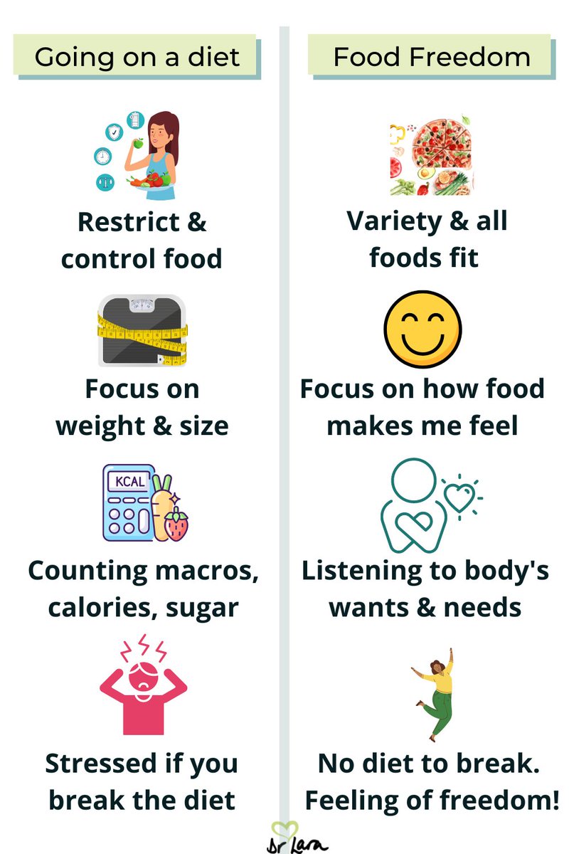 drlarazib's tweet photo. Spot the difference😜
What do you think? https://t.co/Zz2ENI3SVr