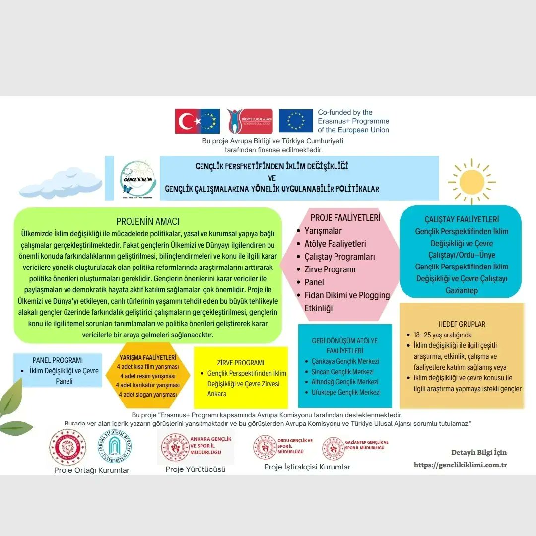 GSB_UnyeGM's tweet photo. GENÇLİK PERSPEKTİFİNDEN İKLİM DEĞİŞİKLİĞİ VE GENÇLİK ÇALIŞMALARINA YÖNELİK UYGULANABİLİR BİR PROJE. 18-25 YAŞ ARALIĞINDAKİ GENÇLERİN KATILIMI BEKLENMEKTEDİR. DETAYLI BİLGİ  ÜNYE GENÇLİK MERKEZİNDEN ALINABİLİR.  #gsbproje #gsbgençlikmerkezleri #ulusalajans #gsbgm https://t.co/10OHjIPKVA