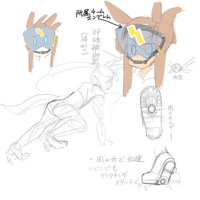 雷斗世界の馬娘、できてきた 