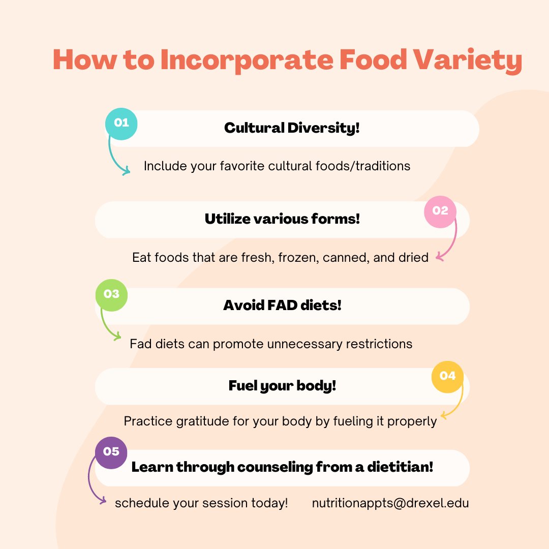 4 💙 
#health #wellness #nutrition #healthyliving #drexel #drexeluniversity #philadelphia #phillyphilly #healthandwellness #foodisfuel #antidiet #thefeedfeed #happiness #positivity #fox29 #registereddietitian #rd #foodie #dietitianapproved #food #healthylifestyle #balance