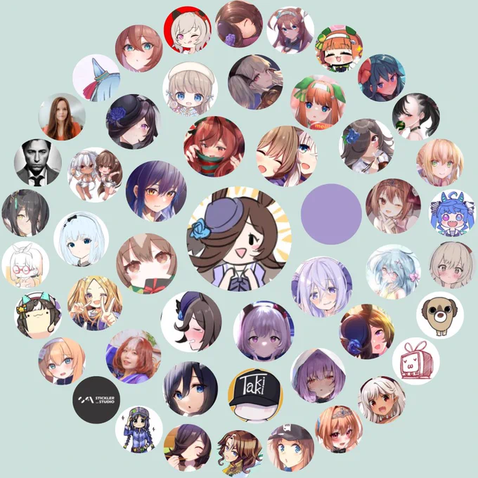 私のTwitterやりとりークル で生成します⠀ 