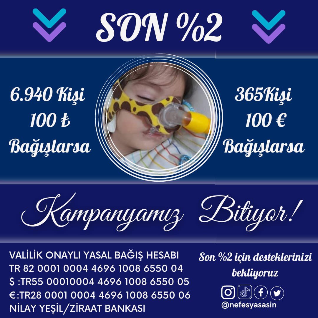 Bugün hep beraber NEFES’E YALNIZ DEĞİLSİN demeğe  var mısınız???

SON % 2 için 6940 kişinin 100 TL bağışına ihtiyacımız var🙏🏻
Eğer siz de bugün bağış yaptıysanız lütfen yorum kısmına YALNIZ DEĞİLSİN NEFES  yazar mısınız 🙏🏻

SON %2️⃣ ✈️✈️