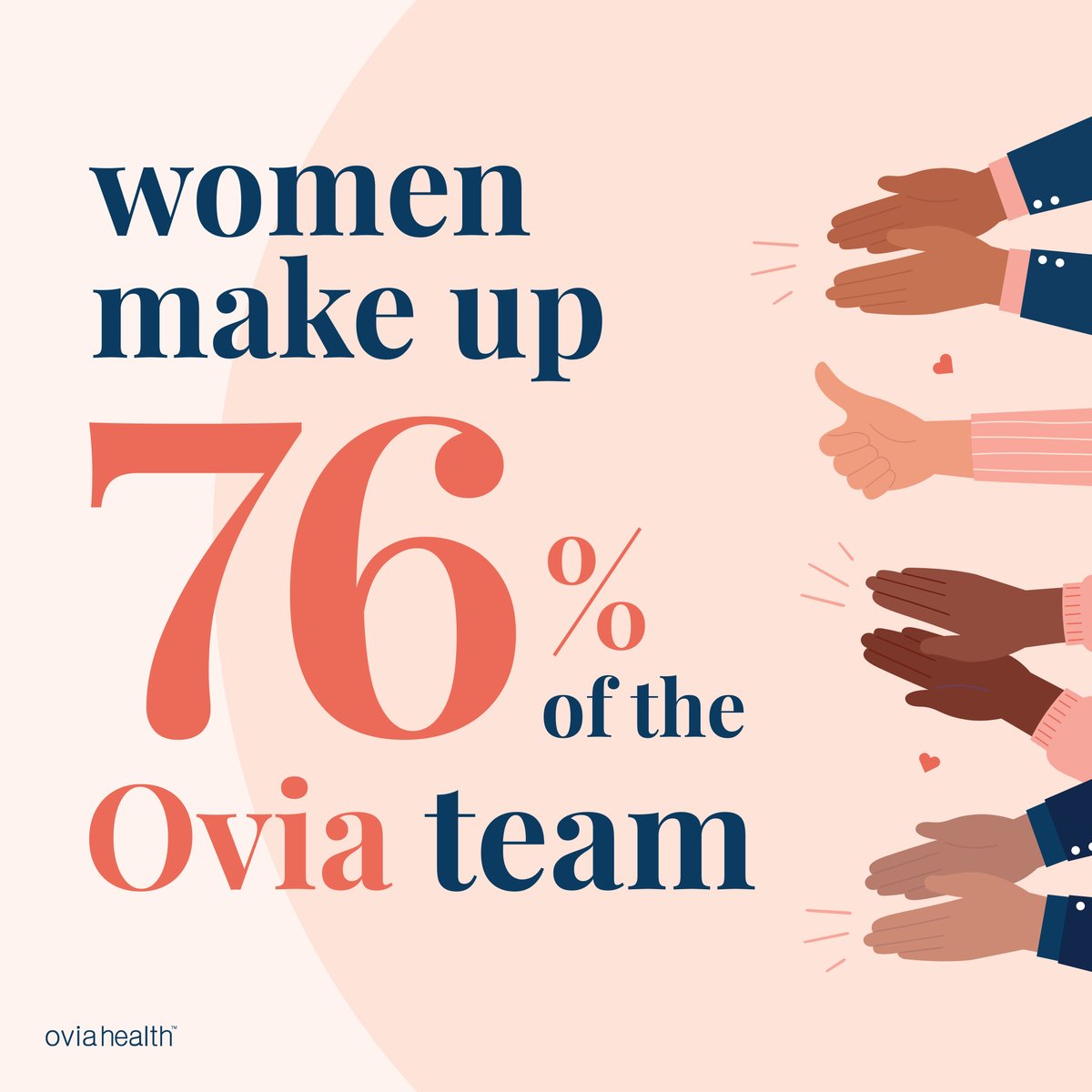 Did you know that women make up 76% of the Ovia team? For Women's History Month this year, we're celebrating our incredible team, who work daily to help the Ovia community live happier and healthier lives. To learn more, schedule time to speak with us: ow.ly/70Mz50Njxra