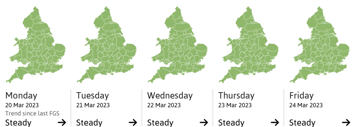 UK Flood Forecast tweet media