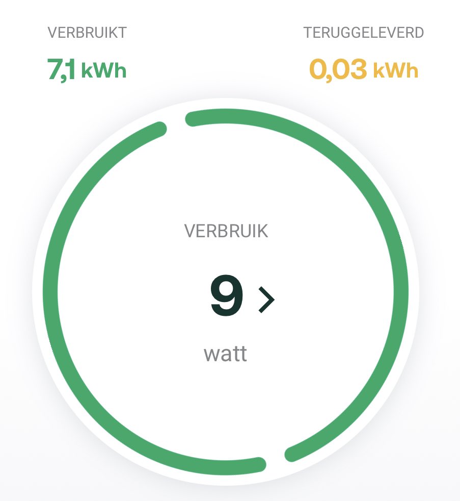 PietKiekebos's tweet image. Hier wordt ik wel vrolijk van #thuisaccu Er staat echt wel wat aan op dit moment en bewolkte lucht.