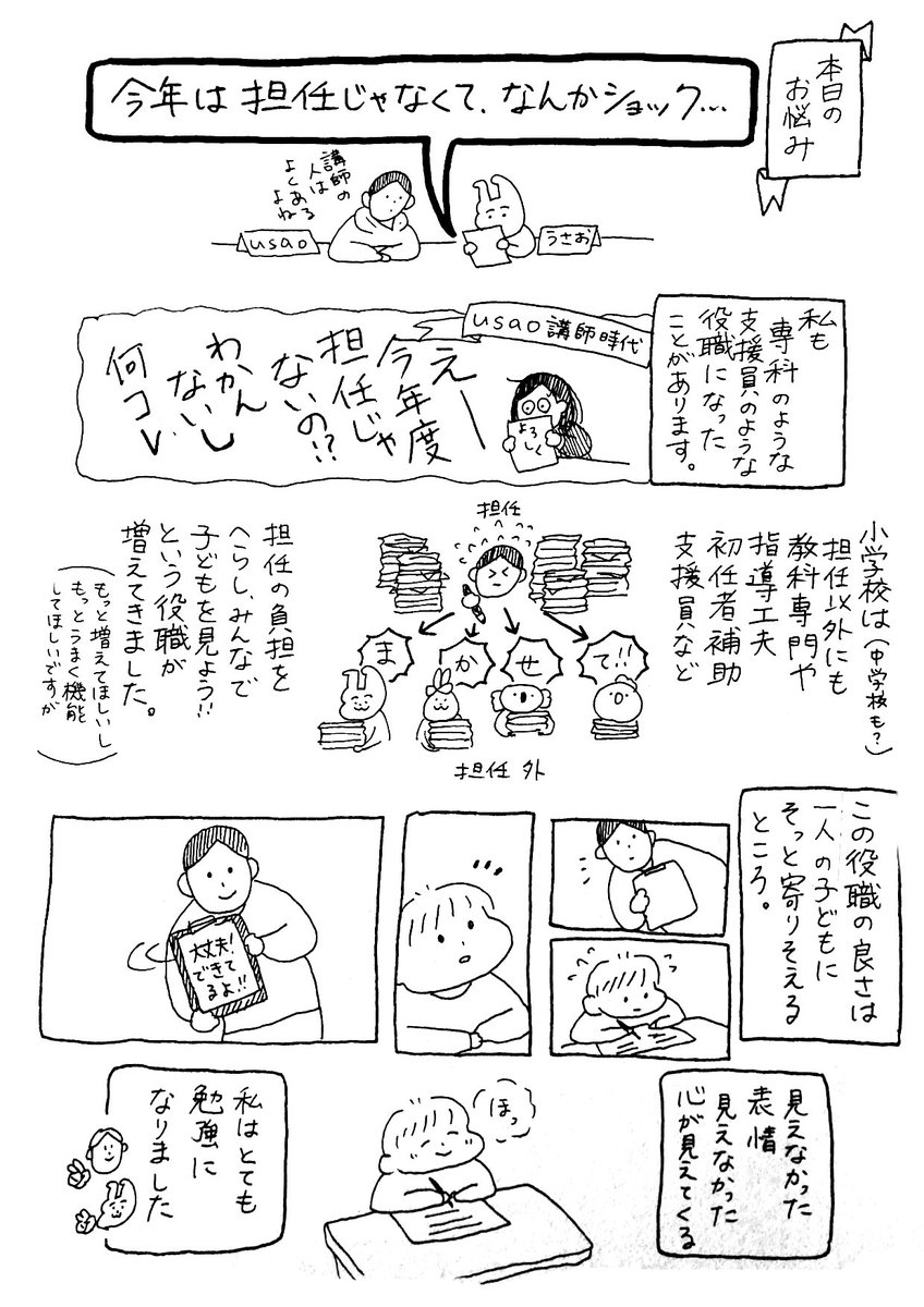 その2 