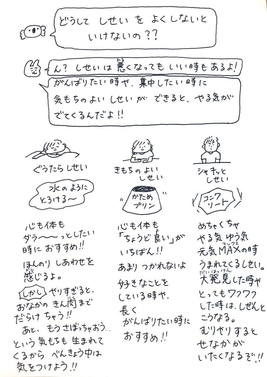 その2 