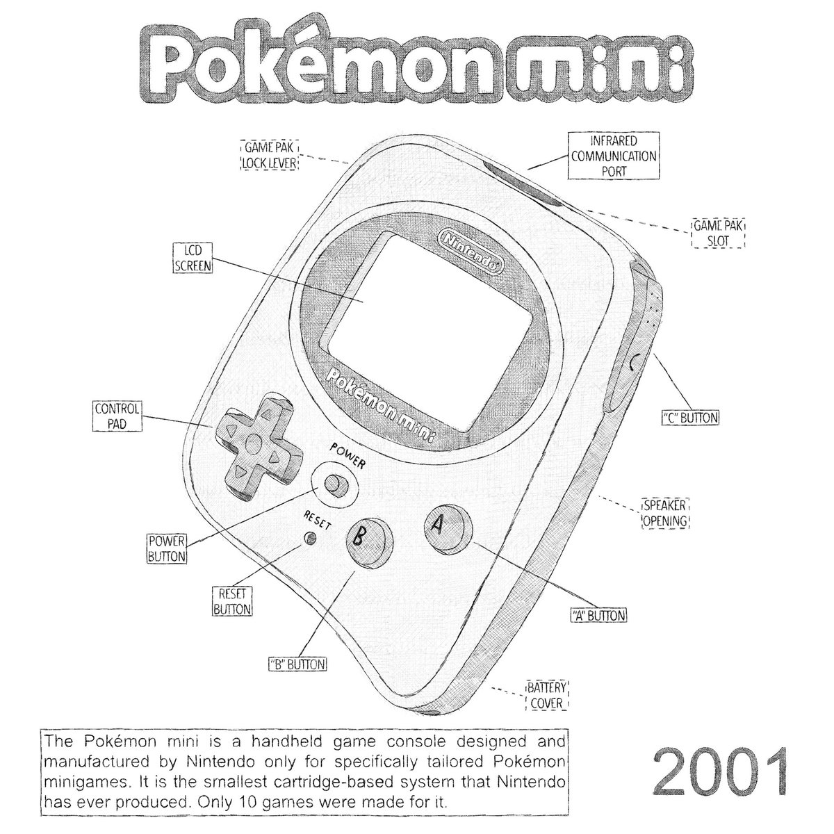 telmitto's tweet image. The Pokémon Mini is a handheld game console that was designed and manufactured by Nintendo and themed around the Pokémon media franchise. It is the smallest game system with interchangeable cartridges ever produced by Nintendo. #pokemonmini #pokemon #nintendo