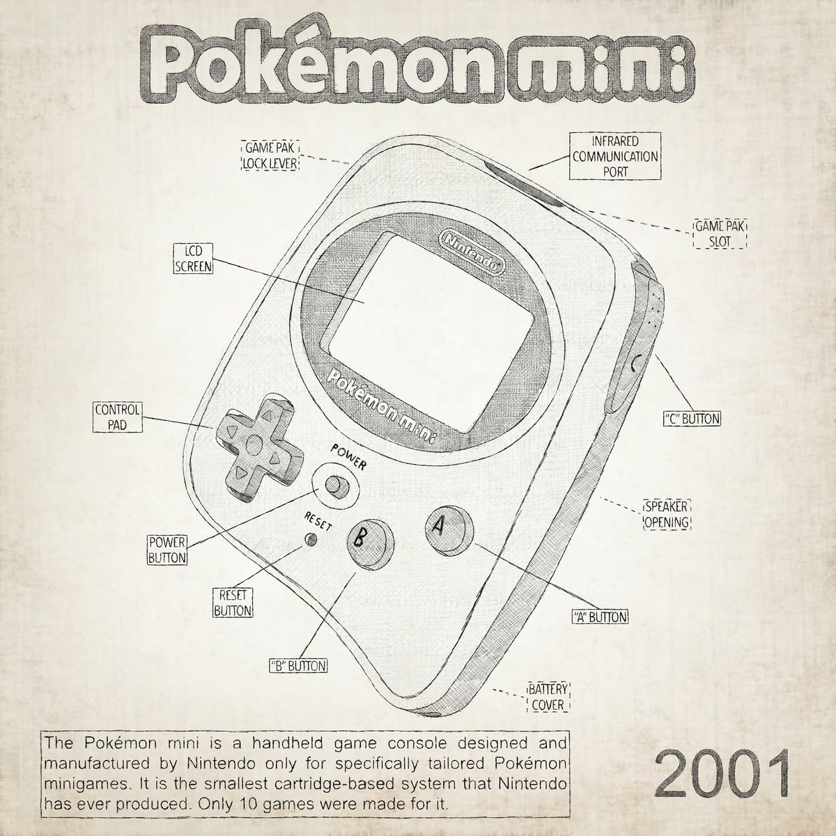 telmitto's tweet image. The Pokémon Mini is a handheld game console that was designed and manufactured by Nintendo and themed around the Pokémon media franchise. It is the smallest game system with interchangeable cartridges ever produced by Nintendo. #pokemonmini #pokemon #nintendo
