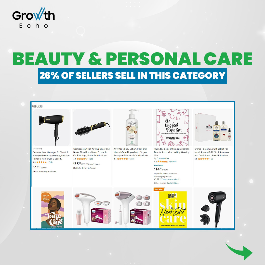 Growthecho_pvt's tweet image. Are you looking for the best deals on Amazon?

Look no further than the top 3 categories according to sellers: Home &amp;amp; Kitchen, Health &amp;amp; Personal Care, and Clothing! Check out our latest post for more information.  

#ShopSmart #TopCategories #AmazonSeller #GrowYourBusiness