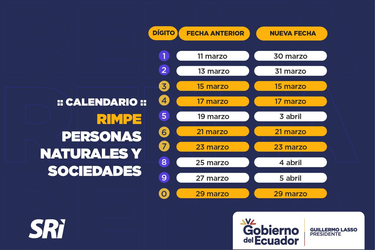 SRI Ecuador tweet media