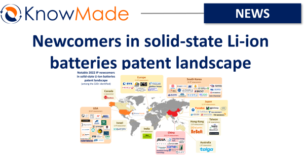 KnowMade's tweet photo. Newcomers in solid-state Li-ion batteries patent landscape
https://t.co/Q7mTNMIfsX
#patent #innovation #solidstatebattery #lithiumionbattery #newcomers https://t.co/5Jkdh3zfrv