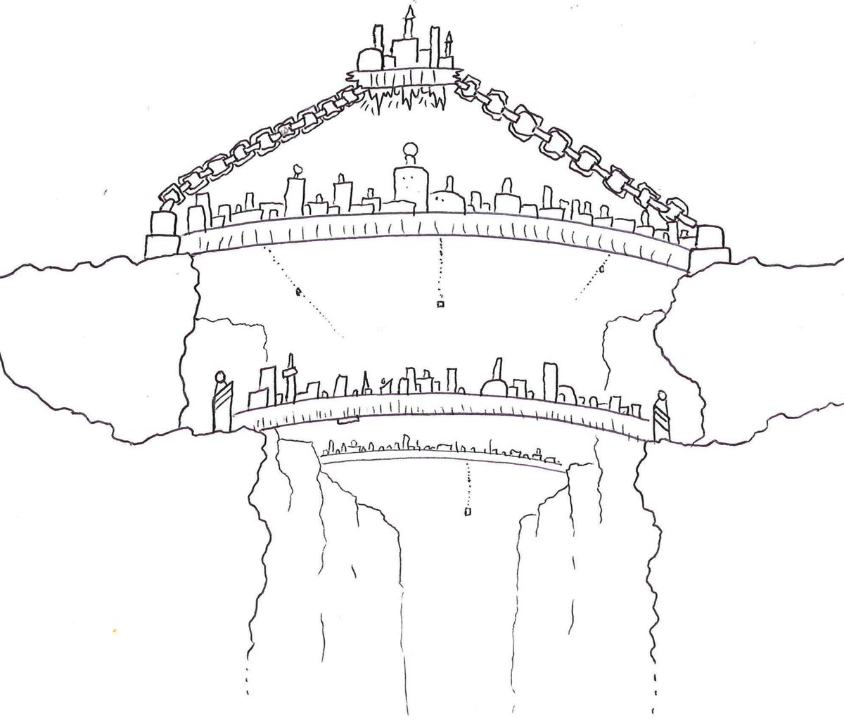Episode 20! We have finished Chapter One of "Campaign Builder: Cities and Towns" by Kobold Press -- and the city of Point Reach is on it's way!

player.captivate.fm/episode/7a67af…

If only we were better cartographers! 🤣
#dungeonsanddragons #DnD #gamedesign #ttrpg