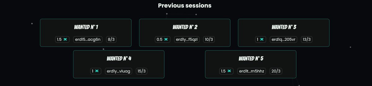 In 12 days, 5.5 $EGLD have been won by <a href="/ElrondGangsters/">xGangsters | FIGHT 2 EARN</a> OG holders who found the correct ID in their #Search2Earn on the dapp. dapp.elrondgangsters.com/wanted
And you still sleeping on it ? With FP at 0.75 ? 
Can be ROI in one session...
#NFA but here the 2ndary : xoxno.com/collection/OGA…