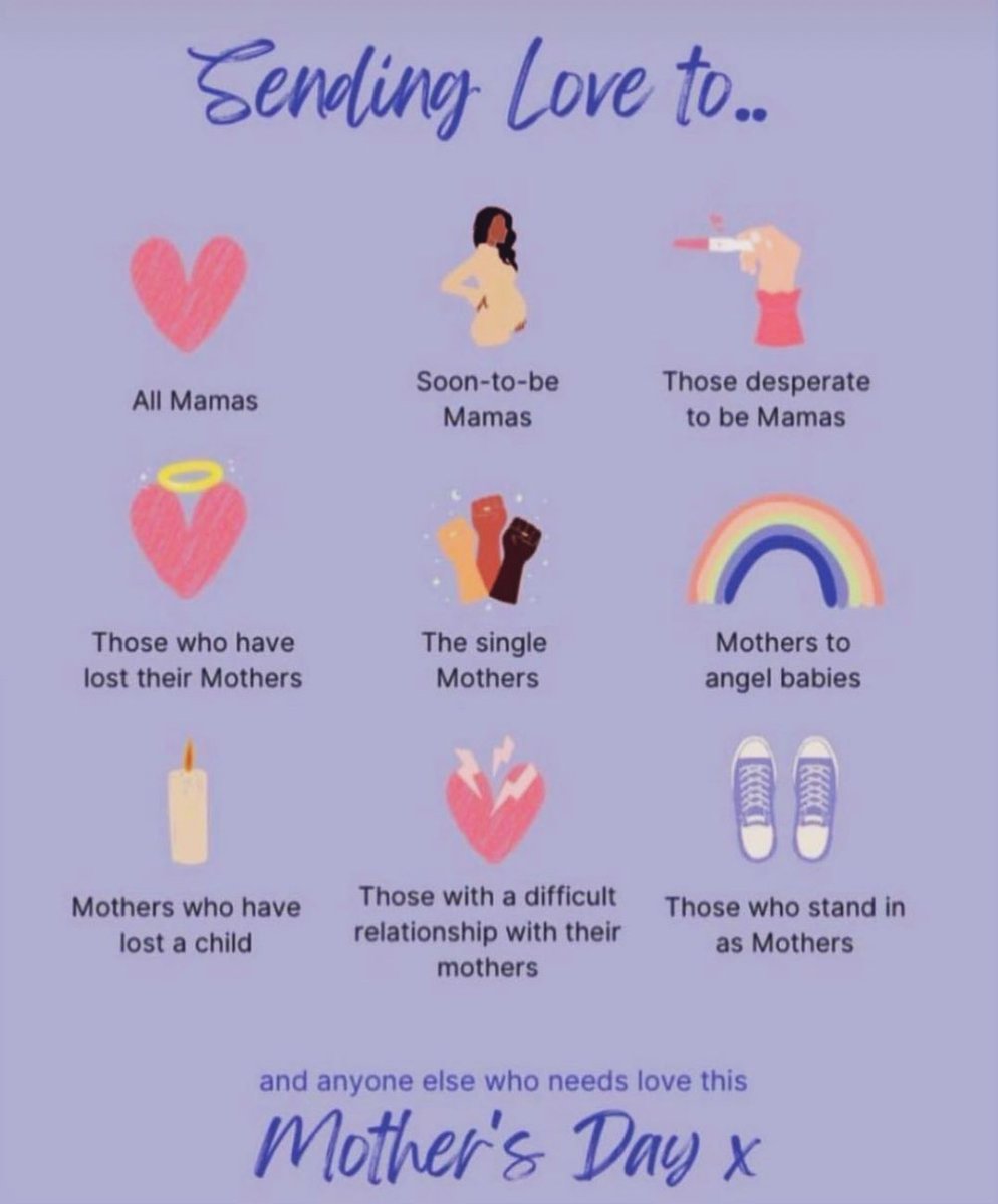 #MothersDay