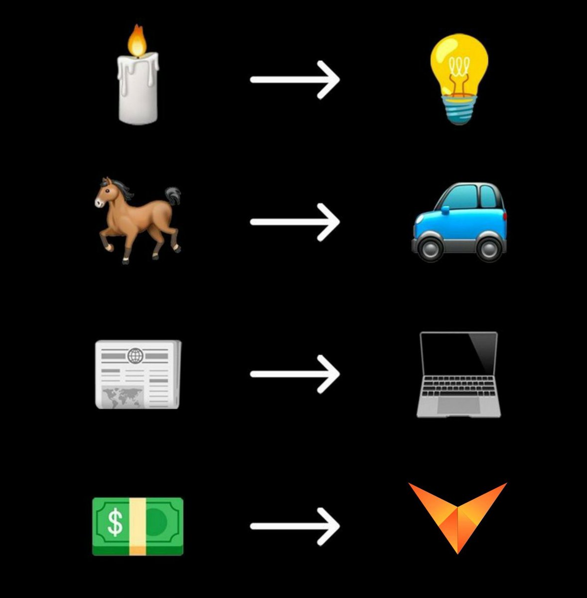 THEGREEK2335's tweet image. #Vulcan #vul #VulcanBlockchain @VulcanChain #vullish #Crypto #Bitcion #Ethereum #Cryptocurency #defi 

LIKE AND RETWEET 

WE ARE ALL SUPER EARLY TO THE NEXT BIGGEST THING IN DEFI. THE VULCAN BLOCKCHAIN WILL REVOLUTIONIZE THE SPACE FOREVER. THE GREEK IS VULLISH.