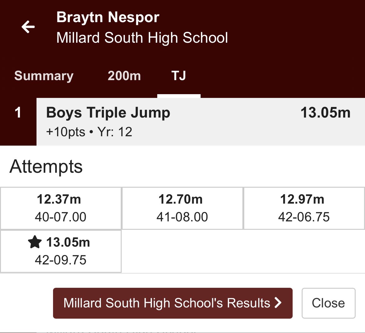 <a href="/braytn_nespor/">Braytn Nespor</a> <a href="/MSPatriotsTrack/">Millard South Track</a> Nice series with back-to-back PRs on your last two jumps
