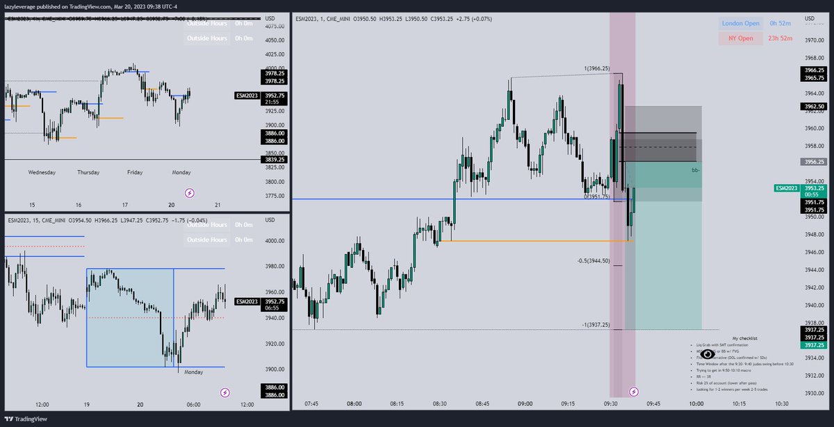 LazyLeverage tweet media