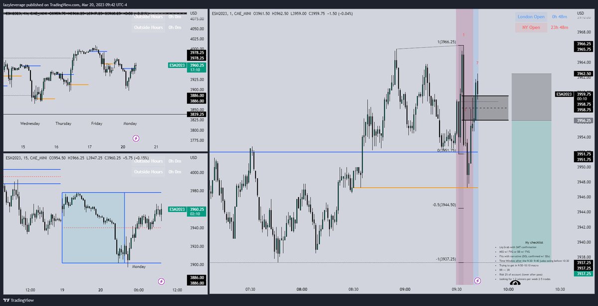 LazyLeverage tweet media