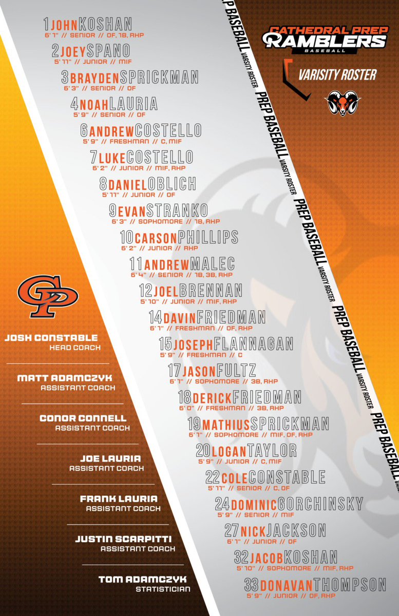 CP Baseball tweet media