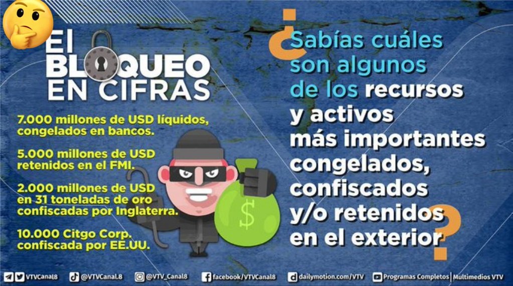 Armandocf2022's tweet photo. #SabíasQue🤔| Las sanciones indujeron un colapso, causando un verdadero infarto en el corazón de la economía venezolana: estos son los recursos y activos más importantes congelados o retenidos en el exterior.

#JuntosContraLasMafias https://t.co/LAhfu0reSD